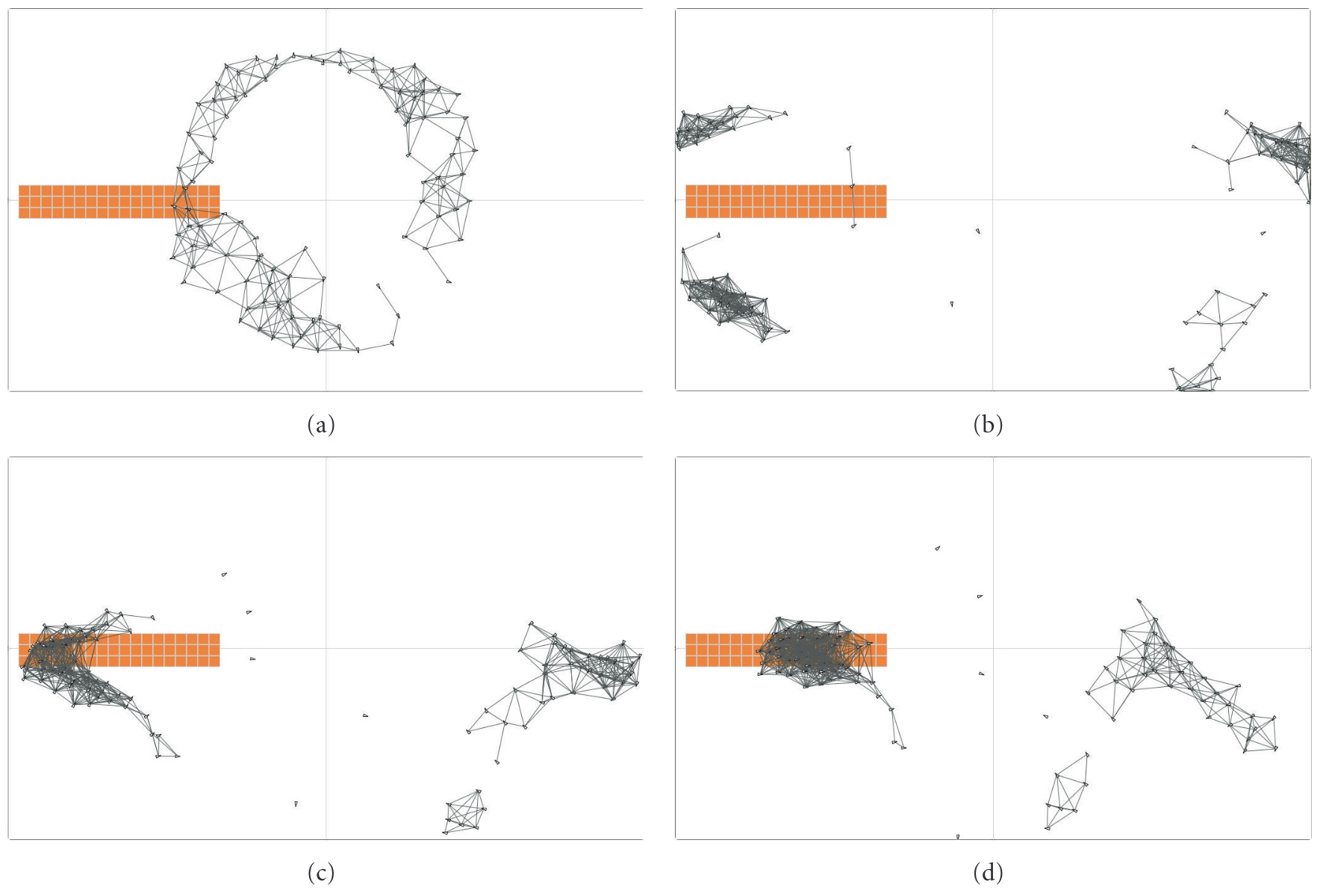 Optimization of swarm-based simulations